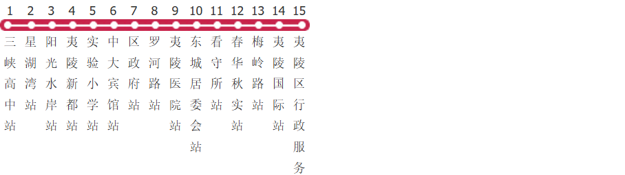 宜昌69路公交线路