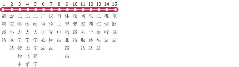 宜昌B16路公交线路