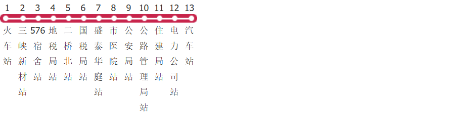 宜昌当阳1路公交线路图及时间表-展庭百科汇