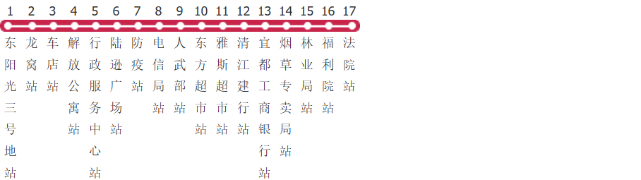 宜昌宜都3路公交线路图_时间表_景点换乘攻略查询-展庭百科汇