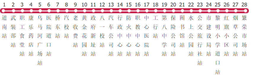 伊春10路公交线路