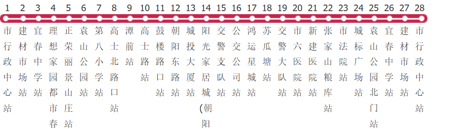 宜春17路公交线路