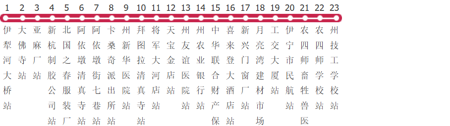 伊犁3路公交线路
