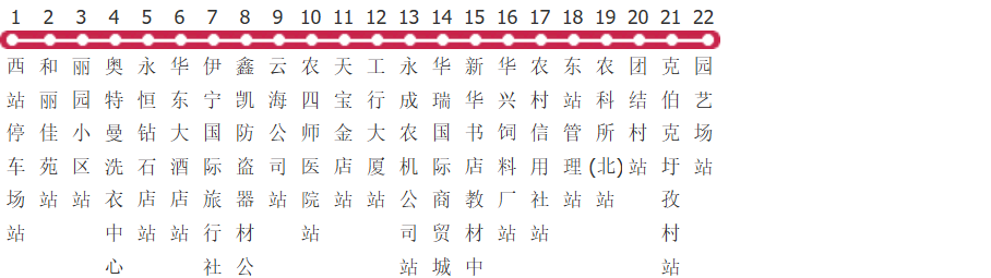 伊犁401路公交线路图_时间表_景点换乘攻略查询-展庭百科汇