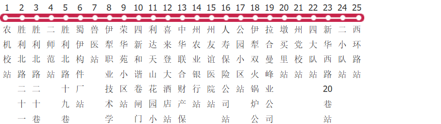 伊犁8路公交线路