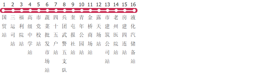 伊犁奎屯12路公交线路图_时间表_景点换乘攻略查询-展庭百科汇