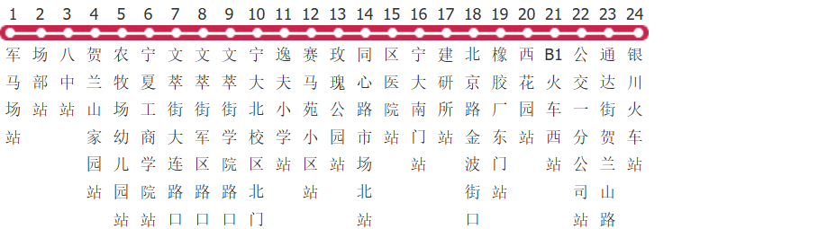 银川306路公交线路图及时间表-展庭百科汇