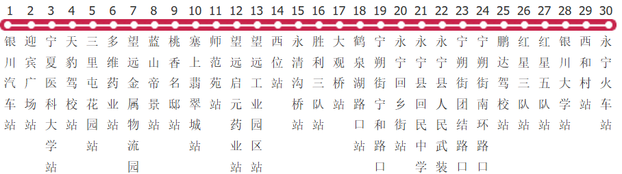 银川312路公交线路图_时间表_景点换乘攻略查询-展庭百科汇