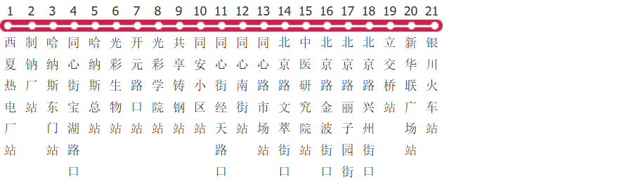银川36路公交线路图及时间表-展庭百科汇