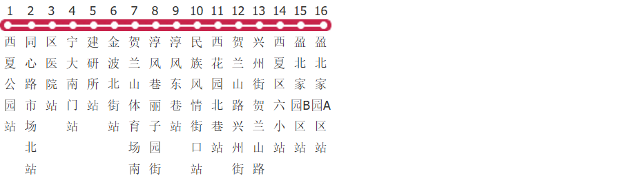 银川48路公交线路图及时间表-展庭百科汇