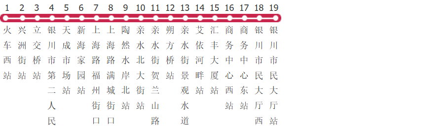 银川52路公交线路图及时间表-展庭百科汇