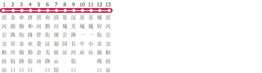 银川621路环线公交线路