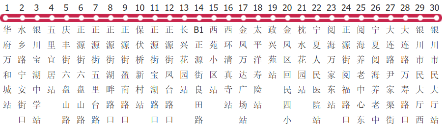 银川9路公交线路图及时间表-展庭百科汇