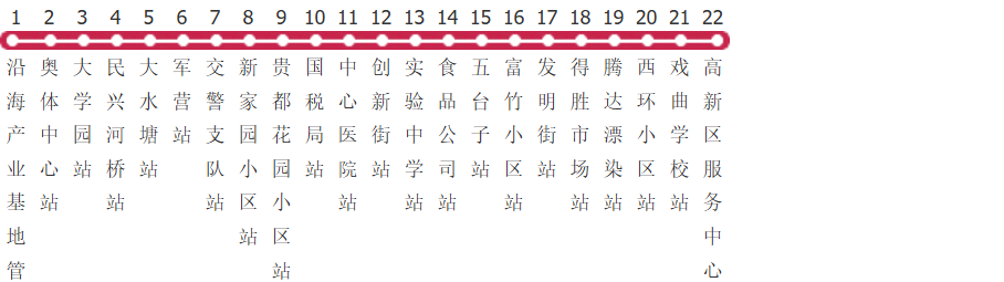 营口230路公交线路图_时间表_景点换乘攻略查询-展庭百科汇