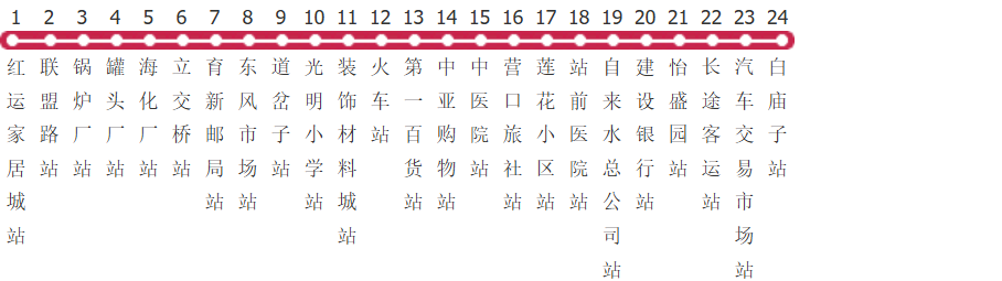 营口23路公交线路图及时间表-展庭百科汇