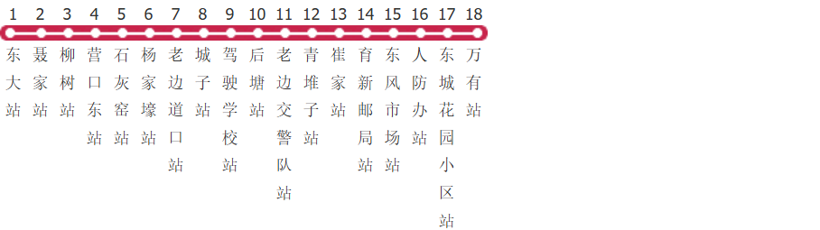 营口382路营口-东大公交线路图及时间表-展庭百科汇