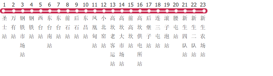 营口389路公交线路