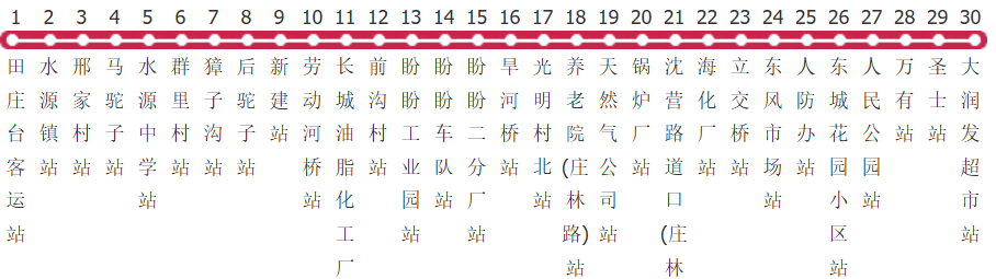 营口990路公交线路图_时间表_景点换乘攻略查询-展庭百科汇