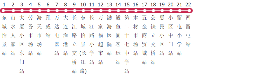 营口K609路公交线路