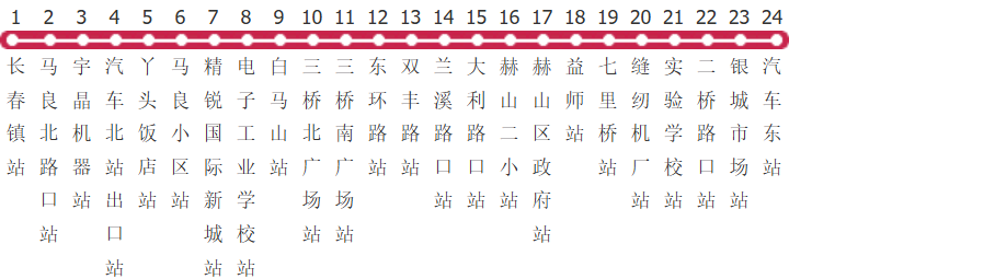 益阳13路公交线路