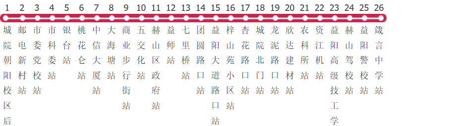 益阳23路公交线路图_时间表_景点换乘攻略查询-展庭百科汇