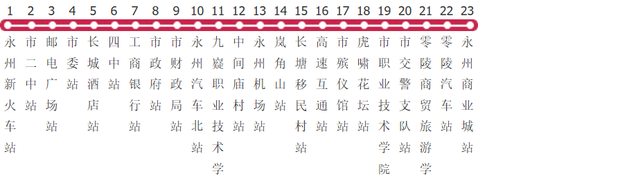 永州26路公交线路图_时间表_景点换乘攻略查询-展庭百科汇