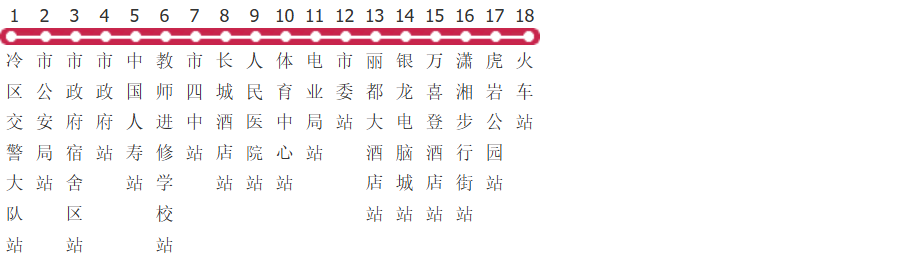 永州28路公交线路