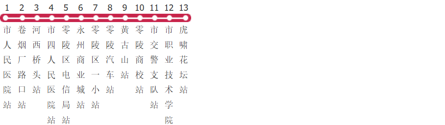 永州7路公交线路图及时间表-展庭百科汇