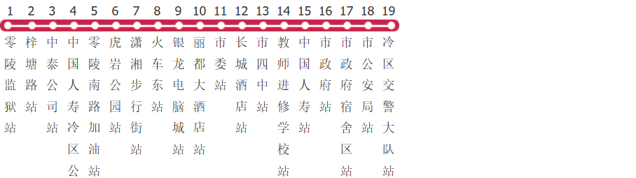 永州8路公交线路