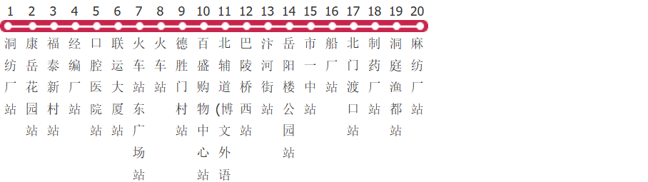 岳阳10路公交线路
