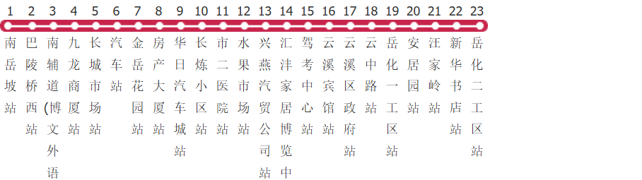 岳阳16路公交线路