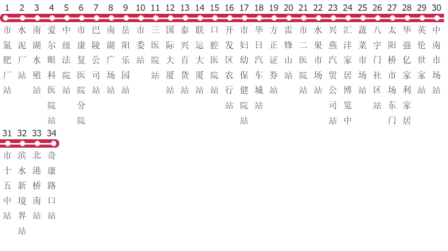 岳阳32路公交线路
