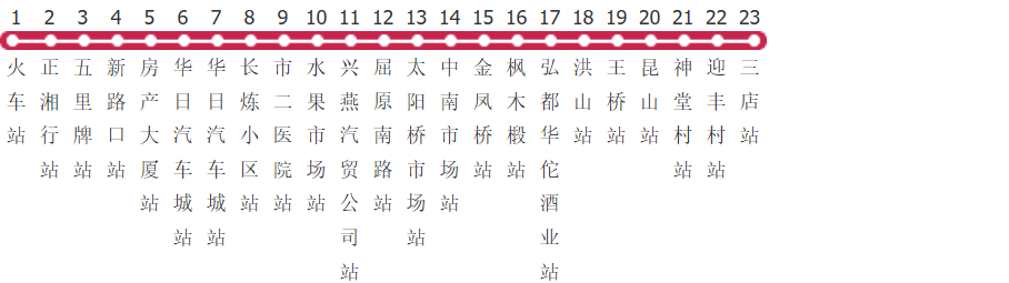 岳阳47路公交线路