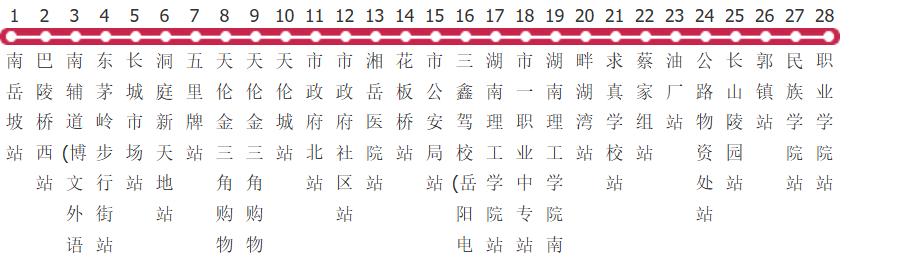 岳阳7路公交线路图_时间表_景点换乘攻略查询-展庭百科汇