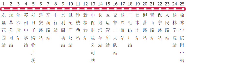 榆林2路公交线路图及时间表-展庭百科汇