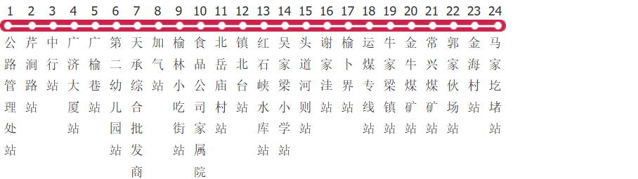 榆林3路公交线路图_时间表_景点换乘攻略查询-展庭百科汇