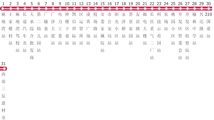 榆林5路公交线路