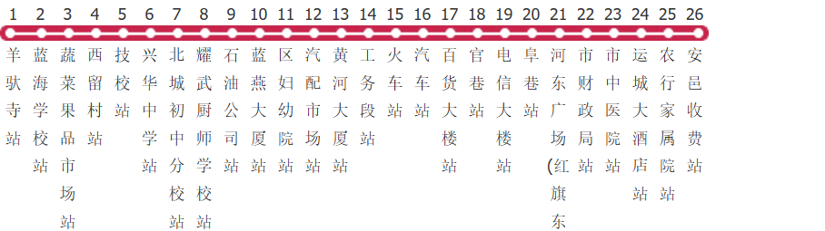 运城10路公交线路