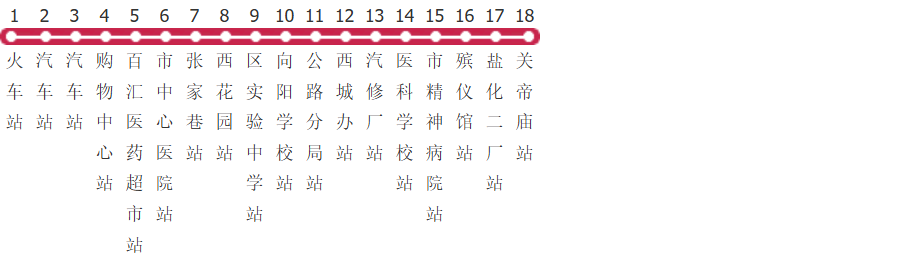 运城11路公交线路