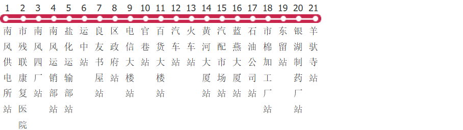 运城16路公交线路