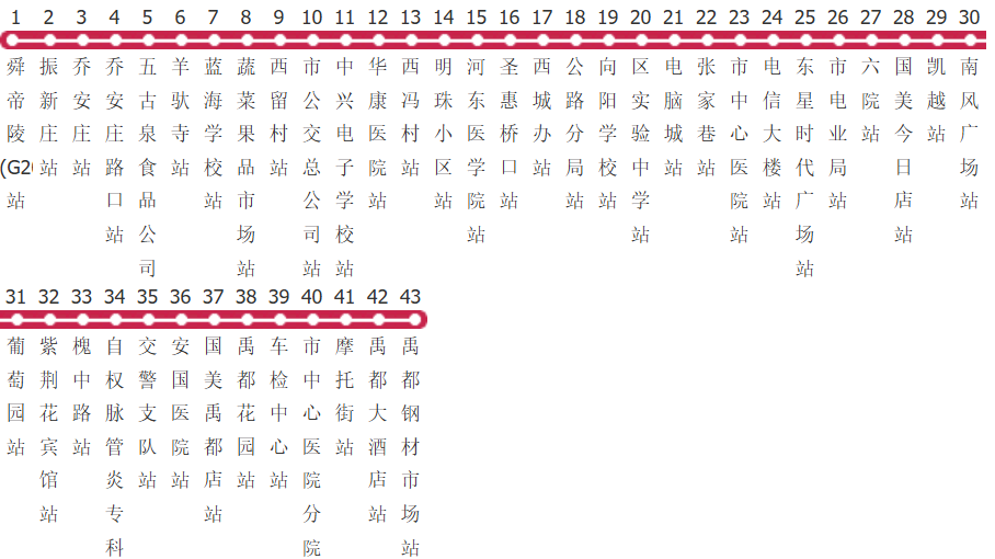 运城8路公交线路