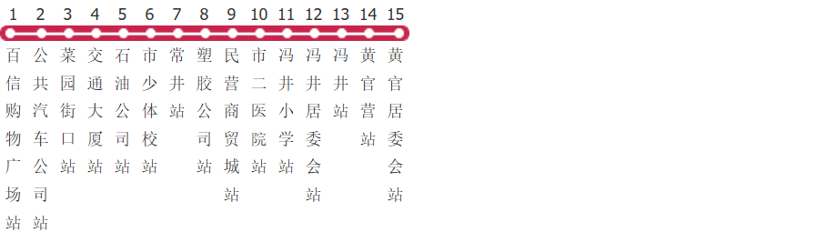 玉溪11路公交线路