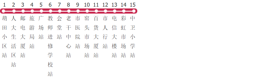 玉溪7路公交线路图_时间表_景点换乘攻略查询-展庭百科汇