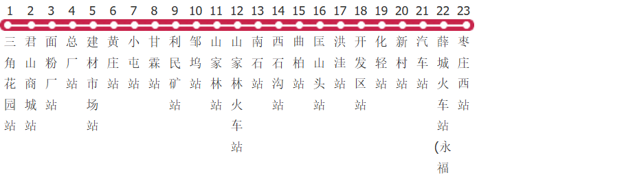 枣庄2路公交线路