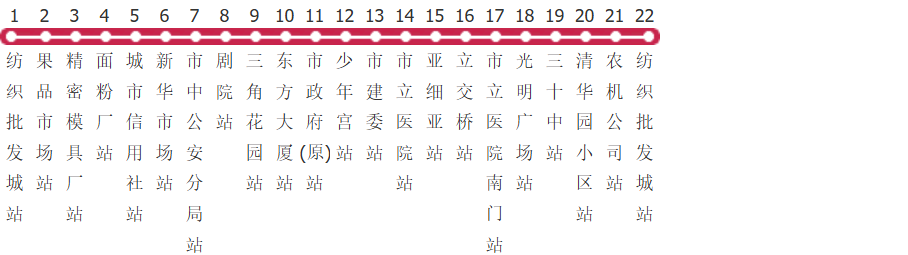 枣庄7路环线公交线路图_时间表_景点换乘攻略查询-展庭百科汇