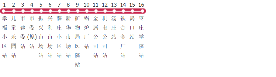 枣庄9路公交线路图及时间表-展庭百科汇