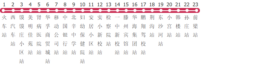 枣庄滕州3路公交线路图及时间表-展庭百科汇