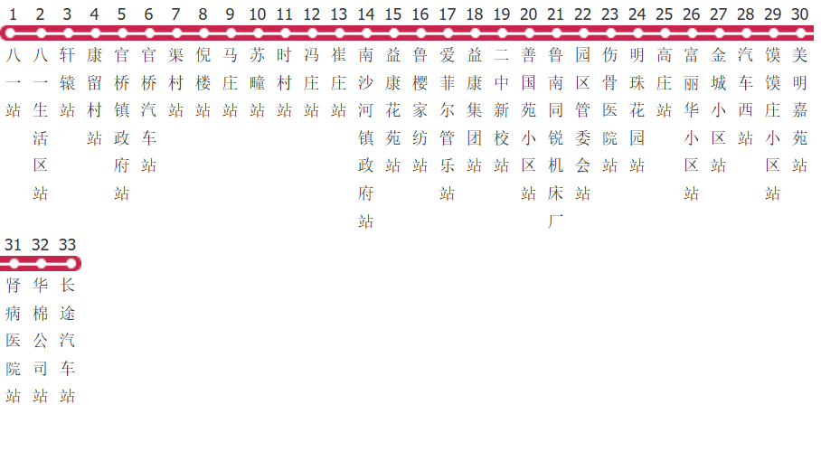 枣庄滕州4路公交线路
