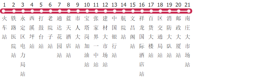 张家界1路公交线路