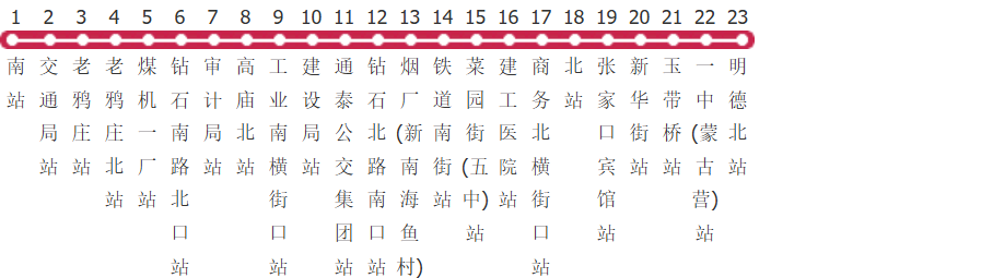张家口1路公交线路图_时间表_景点换乘攻略查询-展庭百科汇